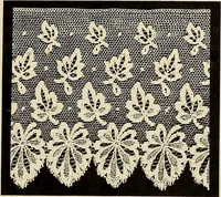 An illustration from L'Industrie des tulles & dentelles mécaniques dans Le Pas-de-Calais, 1815-1900 (1900)