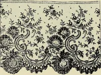An illustration from L'Industrie des tulles & dentelles mécaniques dans Le Pas-de-Calais, 1815-1900 (1900)