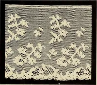 An illustration from L'Industrie des tulles & dentelles mécaniques dans Le Pas-de-Calais, 1815-1900 (1900)