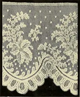 An illustration from L'Industrie des tulles & dentelles mécaniques dans Le Pas-de-Calais, 1815-1900 (1900)