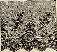 An illustration from L'Industrie des tulles & dentelles mécaniques dans Le Pas-de-Calais, 1815-1900 (1900)