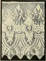 An illustration from L'Industrie des tulles & dentelles mécaniques dans Le Pas-de-Calais, 1815-1900 (1900)