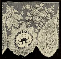 An illustration from L'Industrie des tulles & dentelles mécaniques dans Le Pas-de-Calais, 1815-1900 (1900)