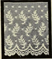 An illustration from L'Industrie des tulles & dentelles mécaniques dans Le Pas-de-Calais, 1815-1900 (1900)
