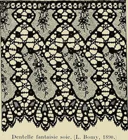 Picture 296 of 449 from L'Industrie des tulles & dentelles mécaniques dans Le Pas-de-Calais, 1815-1900 (1900), leaf 379
