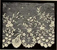 An illustration from L'Industrie des tulles & dentelles mécaniques dans Le Pas-de-Calais, 1815-1900 (1900)
