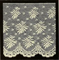 An illustration from L'Industrie des tulles & dentelles mécaniques dans Le Pas-de-Calais, 1815-1900 (1900)