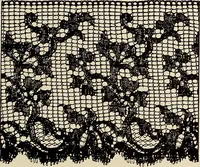 An illustration from L'Industrie des tulles & dentelles mécaniques dans Le Pas-de-Calais, 1815-1900 (1900)
