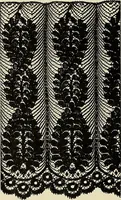 An illustration from L'Industrie des tulles & dentelles mécaniques dans Le Pas-de-Calais, 1815-1900 (1900)