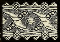 An illustration from L'Industrie des tulles & dentelles mécaniques dans Le Pas-de-Calais, 1815-1900 (1900)