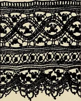 An illustration from L'Industrie des tulles & dentelles mécaniques dans Le Pas-de-Calais, 1815-1900 (1900)