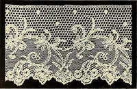 An illustration from L'Industrie des tulles & dentelles mécaniques dans Le Pas-de-Calais, 1815-1900 (1900)