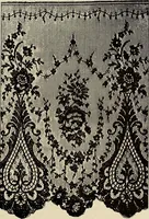 An illustration from L'Industrie des tulles & dentelles mécaniques dans Le Pas-de-Calais, 1815-1900 (1900)