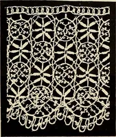 An illustration from L'Industrie des tulles & dentelles mécaniques dans Le Pas-de-Calais, 1815-1900 (1900)