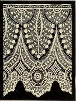 An illustration from L'Industrie des tulles & dentelles mécaniques dans Le Pas-de-Calais, 1815-1900 (1900)