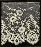 An illustration from L'Industrie des tulles & dentelles mécaniques dans Le Pas-de-Calais, 1815-1900 (1900)