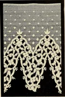 An illustration from L'Industrie des tulles & dentelles mécaniques dans Le Pas-de-Calais, 1815-1900 (1900)