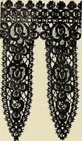 An illustration from L'Industrie des tulles & dentelles mécaniques dans Le Pas-de-Calais, 1815-1900 (1900)