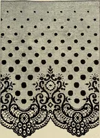An illustration from L'Industrie des tulles & dentelles mécaniques dans Le Pas-de-Calais, 1815-1900 (1900)
