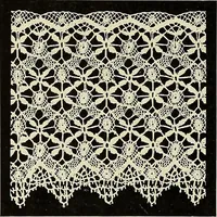 An illustration from L'Industrie des tulles & dentelles mécaniques dans Le Pas-de-Calais, 1815-1900 (1900)