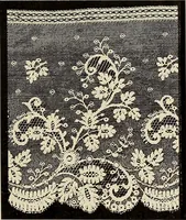 An illustration from L'Industrie des tulles & dentelles mécaniques dans Le Pas-de-Calais, 1815-1900 (1900)