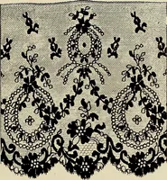 An illustration from L'Industrie des tulles & dentelles mécaniques dans Le Pas-de-Calais, 1815-1900 (1900)