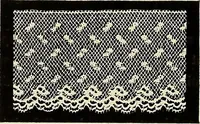 An illustration from L'Industrie des tulles & dentelles mécaniques dans Le Pas-de-Calais, 1815-1900 (1900)