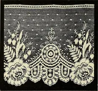 An illustration from L'Industrie des tulles & dentelles mécaniques dans Le Pas-de-Calais, 1815-1900 (1900)