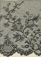 An illustration from L'Industrie des tulles & dentelles mécaniques dans Le Pas-de-Calais, 1815-1900 (1900)