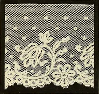 An illustration from L'Industrie des tulles & dentelles mécaniques dans Le Pas-de-Calais, 1815-1900 (1900)