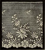 An illustration from L'Industrie des tulles & dentelles mécaniques dans Le Pas-de-Calais, 1815-1900 (1900)