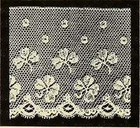 An illustration from L'Industrie des tulles & dentelles mécaniques dans Le Pas-de-Calais, 1815-1900 (1900)