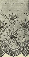An illustration from L'Industrie des tulles & dentelles mécaniques dans Le Pas-de-Calais, 1815-1900 (1900)