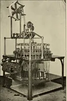 An illustration from L'Industrie des tulles & dentelles mécaniques dans Le Pas-de-Calais, 1815-1900 (1900)