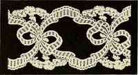 An illustration from L'Industrie des tulles & dentelles mécaniques dans Le Pas-de-Calais, 1815-1900 (1900)