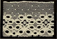 An illustration from L'Industrie des tulles & dentelles mécaniques dans Le Pas-de-Calais, 1815-1900 (1900)