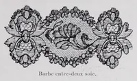 Picture 5 of 18 from L'industrie des tulles et dentelles mécanique dans le Pas-de-Calais, 1815-1900 / Henri Hénon (1900), leaf 209