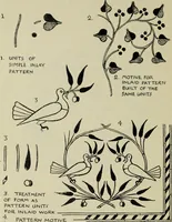 An illustration from Line & form (1902)
