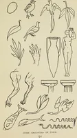 An illustration from Line & form (1902)