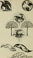 An illustration from Line & form (1902)