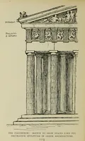 An illustration from Line & form (1902)