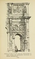 An illustration from Line & form (1902)