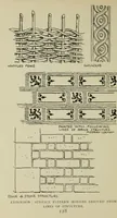 An illustration from Line & form (1902)