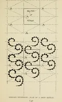 An illustration from Line & form (1902)