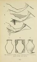 An illustration from Line & form (1902)