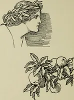 An illustration from Line & form (1902)