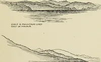 An illustration from Line & form (1902)