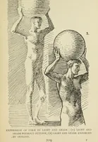 An illustration from Line & form (1902)