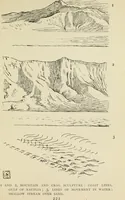 An illustration from Line & form (1902)