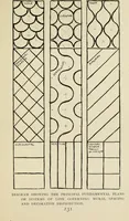 An illustration from Line & form (1902)